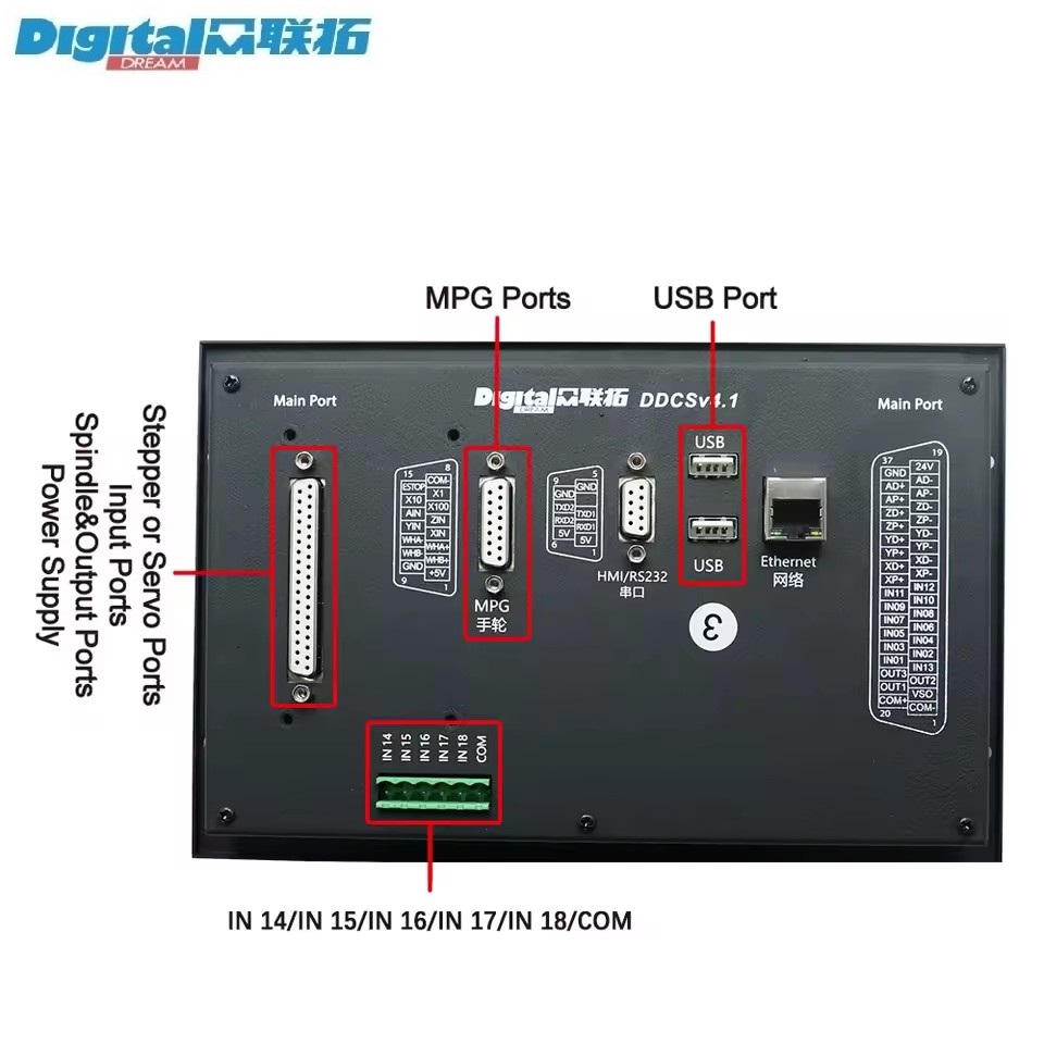 ดิจิตอลดรีม DDCS V4.1 3/4 แกนร - Ddcs V4.1 4 Axis Cnc Offline Controller บทวิจารณ์และราคา
