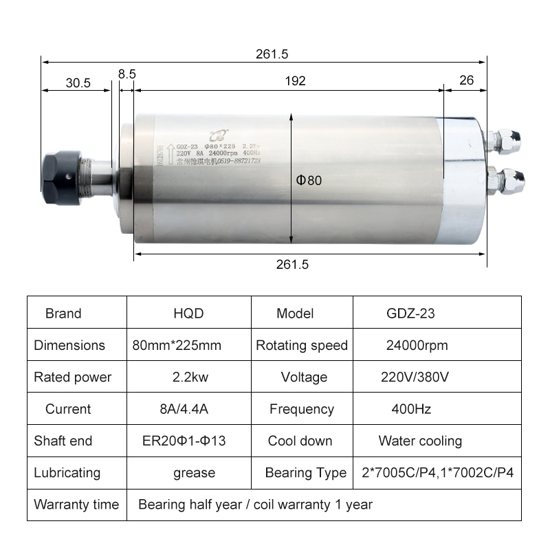 ชุดแกนหมุนระบายความร้อนด้วยน้ำ - 2.2Kw Water Cooled Spindle Kit Vfd บทวิจารณ์และราคา