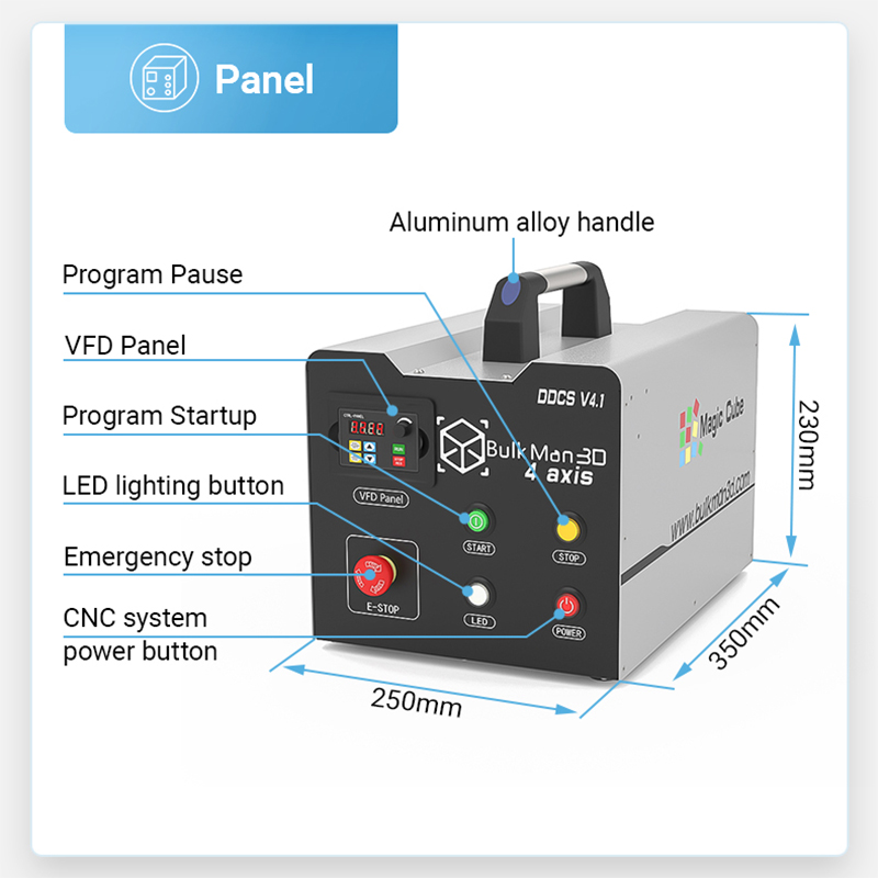 BulkMan3D DDCS V4.1 4 แกน CNC  - Ddcs V4.1 4 Axis Cnc Offline Controller บทวิจารณ์และราคา