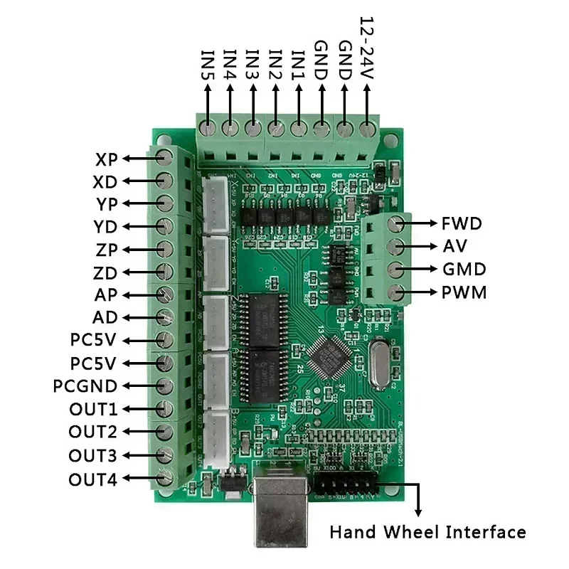 5 แกนบอร์ดอินเทอร์เฟซ Mach3 Br - 5 Axis Cnc Breakout Board Interface Mach3 บทวิจารณ์และราคา