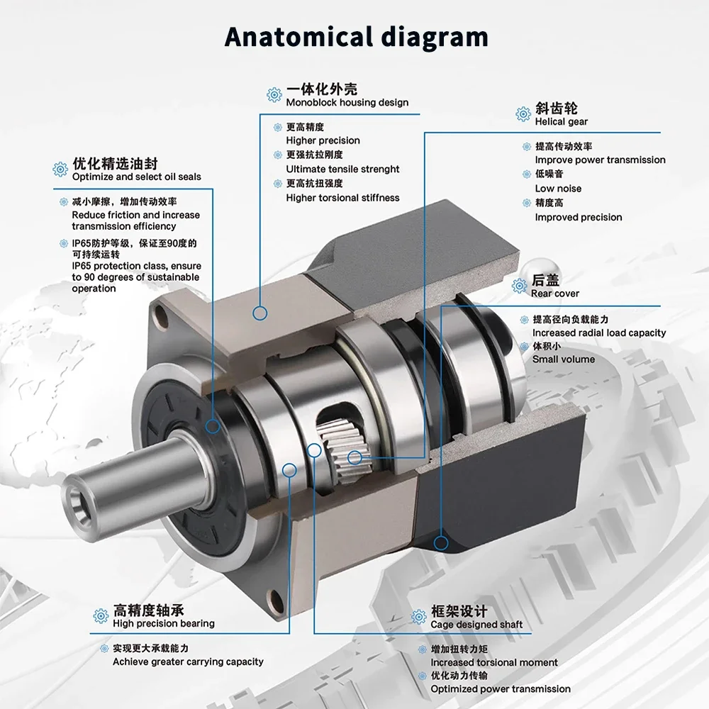 Helical Gear Nema23/Nema 34 ดา - Planetary Gearbox Reducer Nema 23 34 บทวิจารณ์และราคา
