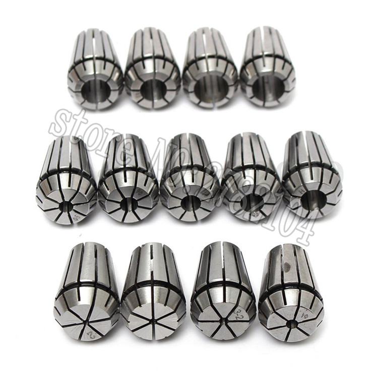 แกนระบายความร้อนด้วยน้ําชุด 2. - 2.2Kw Water Cooled Spindle Kit Vfd บทวิจารณ์และราคา