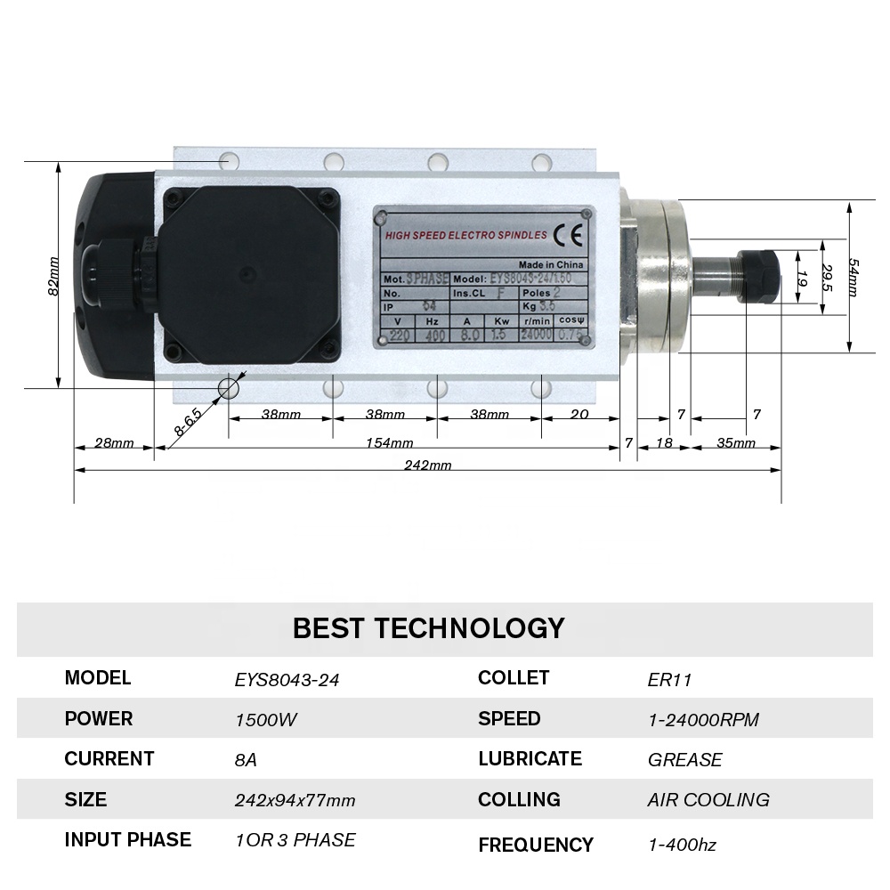 มอเตอร์แกนหมุนแบบระบายความร้อน - Air Cooled 1.5Kw Spindle Motor Inverter 110V บทวิจารณ์และราคา