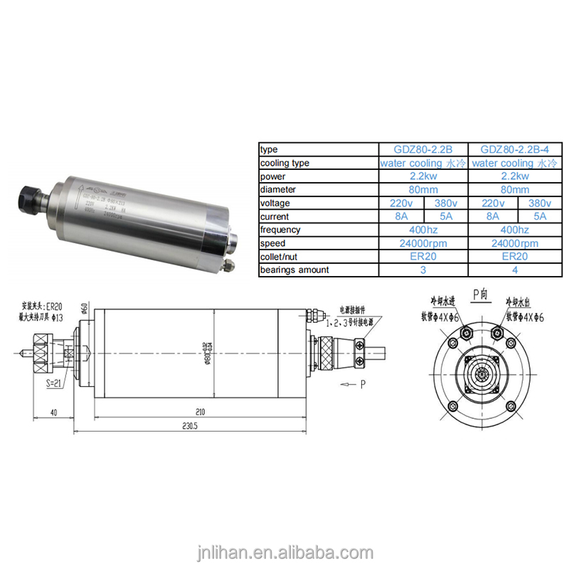 ชุดอินเวอร์เตอร์ VFD มอเตอร์แก - 2.2Kw Water Cooled Spindle Kit Vfd บทวิจารณ์และราคา