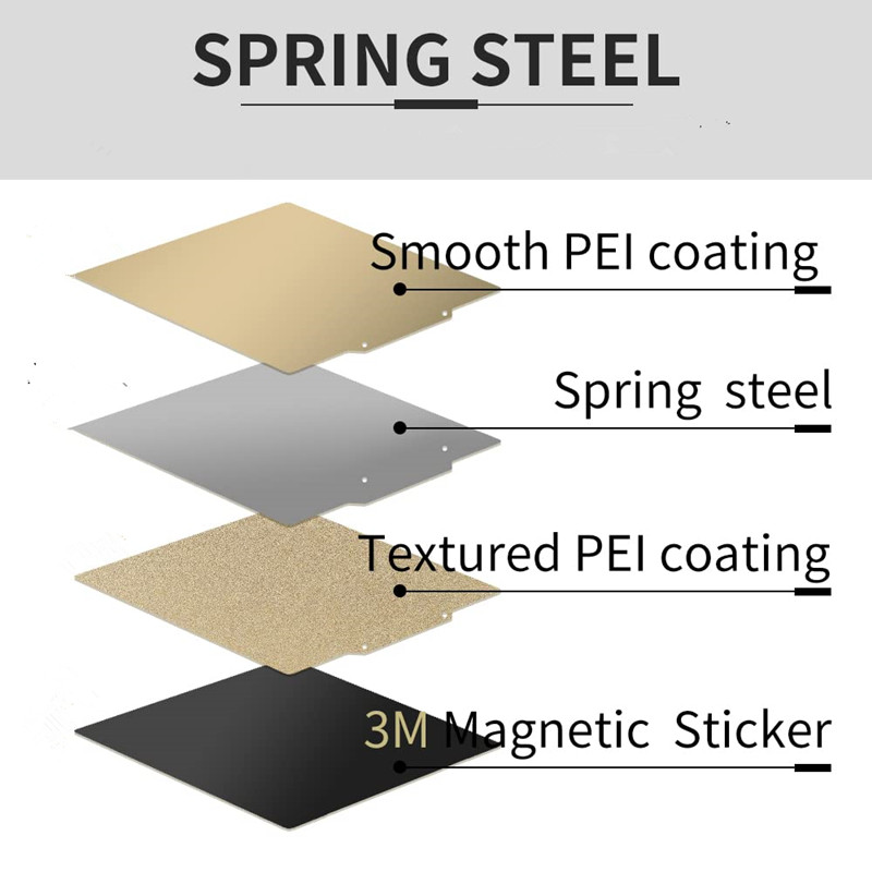 แผ่น PEI ขนาด 400x400 มม./15.7 - Cnc 3018 Pro Max Metal บทวิจารณ์และราคา