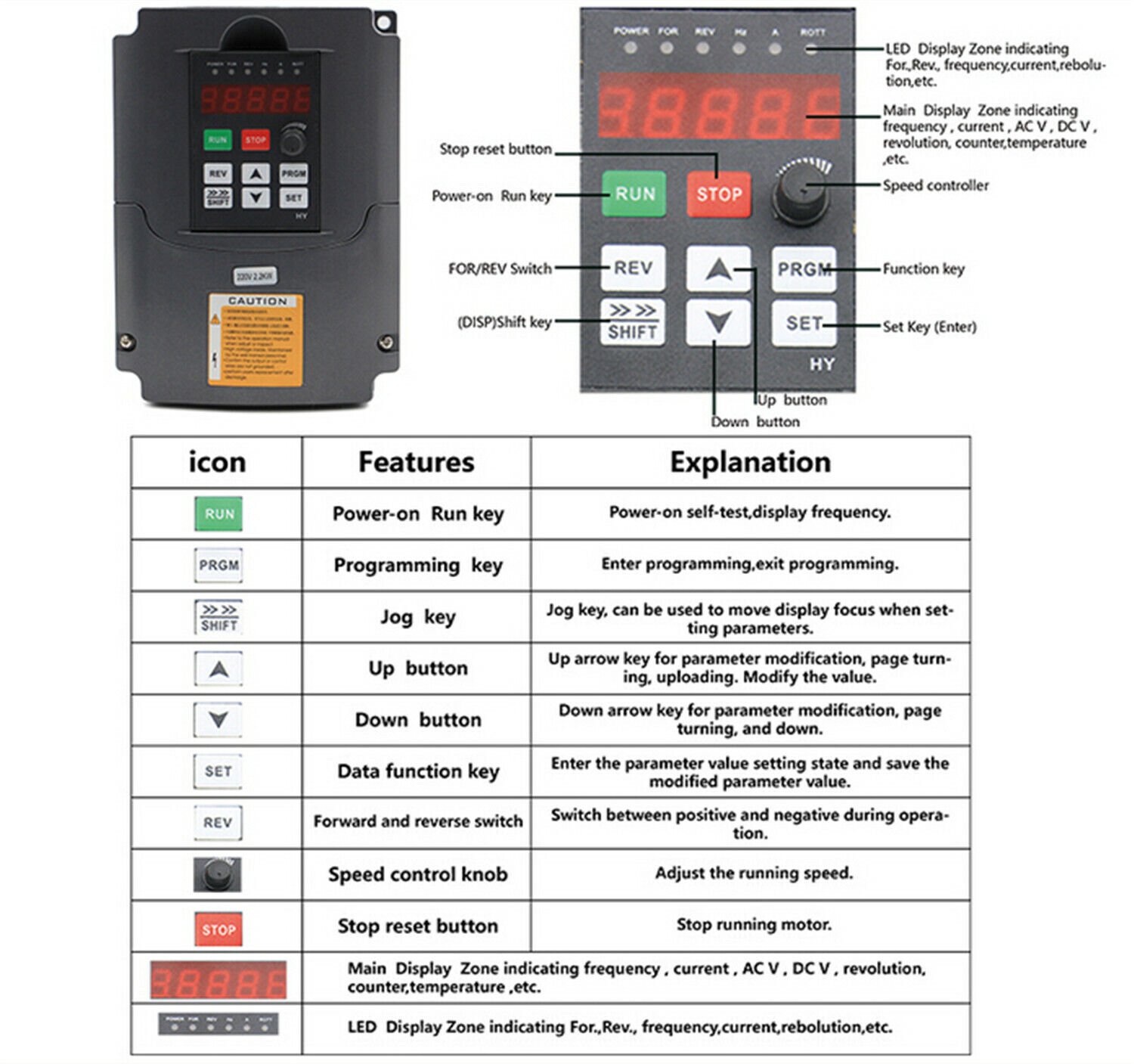 กันน้ําระบายความร้อนด้วยน้ํา C - 2.2Kw Water Cooled Spindle Kit Vfd บทวิจารณ์และราคา