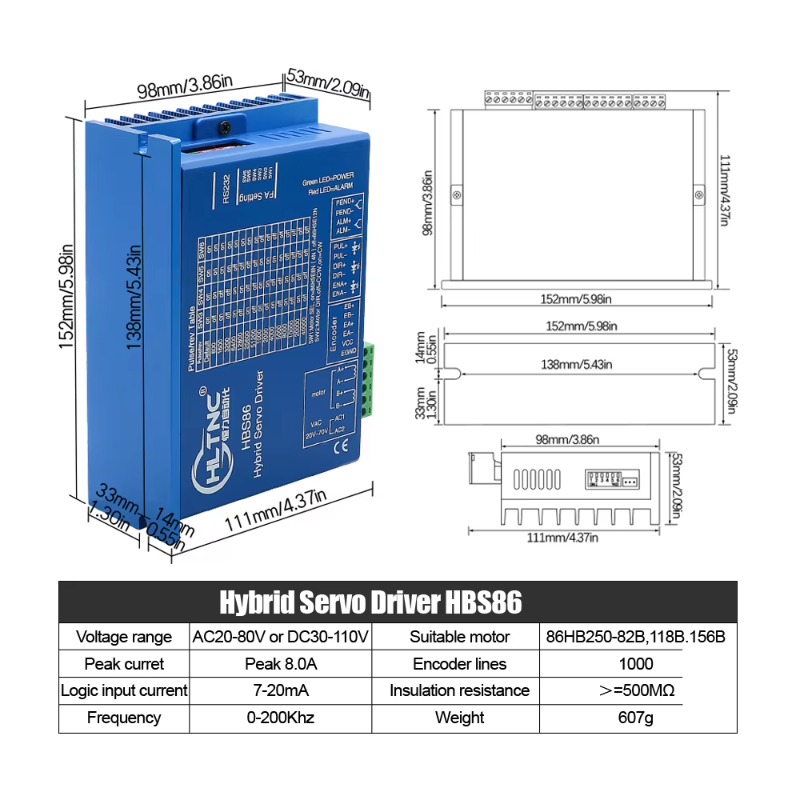 ชุดมอเตอร์สเต็ปเปอร์แบบวงปิด 4 - Hybrid Servo Driver Nema 34 8.5Nm บทวิจารณ์และราคา