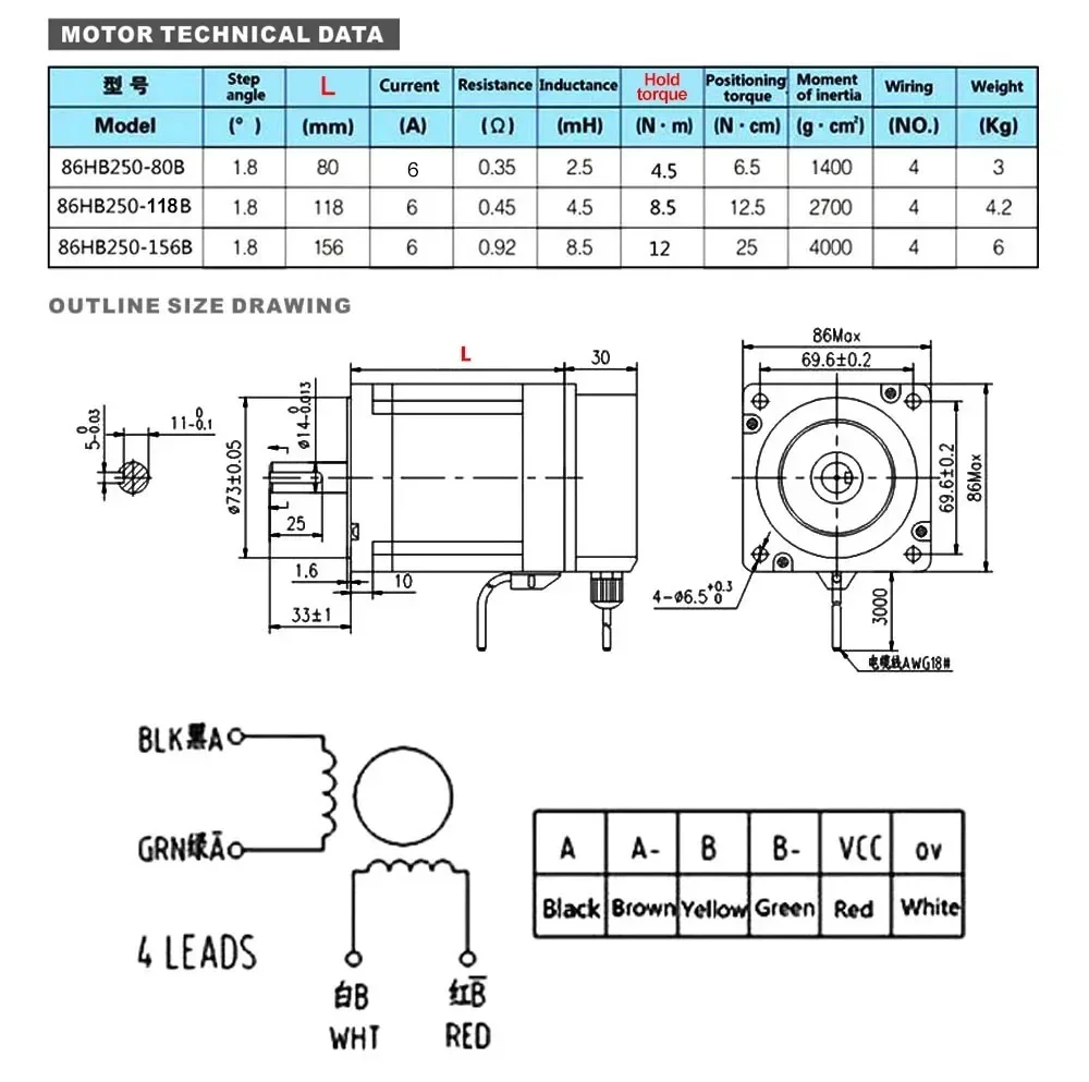 YUN DUAN Nema34 ปิด Loop Stepp - Hybrid Servo Driver Nema 34 8.5Nm บทวิจารณ์และราคา